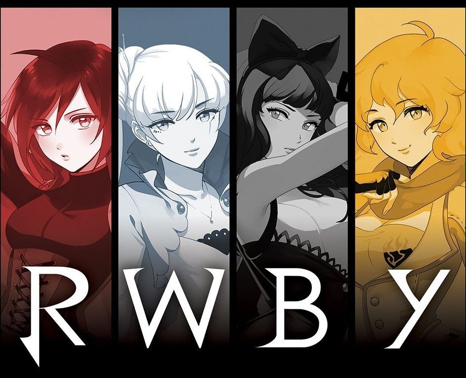 RWBY D&D Character Sheets