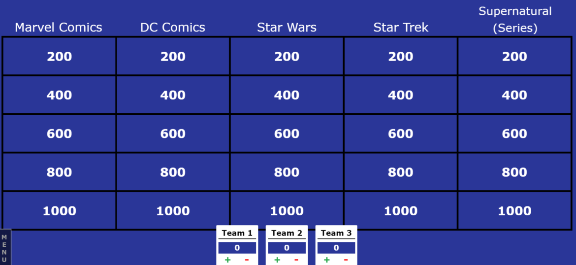 Geeky Jeopardy at Oz-Con
